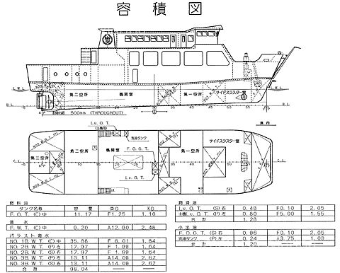 CAR FERRY: 150 PERSONS - 199GT - Nagasaki Ship Yard